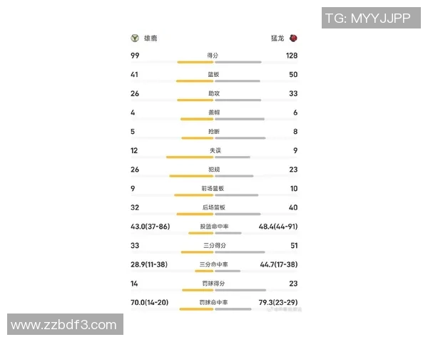 猛龙与雄鹿激战正酣谁能在季后赛中笑到最后争夺总冠军荣耀