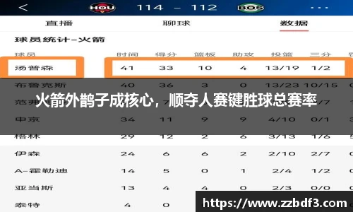 火箭外鹊子成核心，顺夺人赛键胜球总赛率